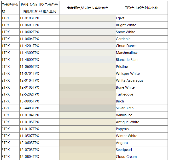 PANTONE 潘通色卡色号对照表